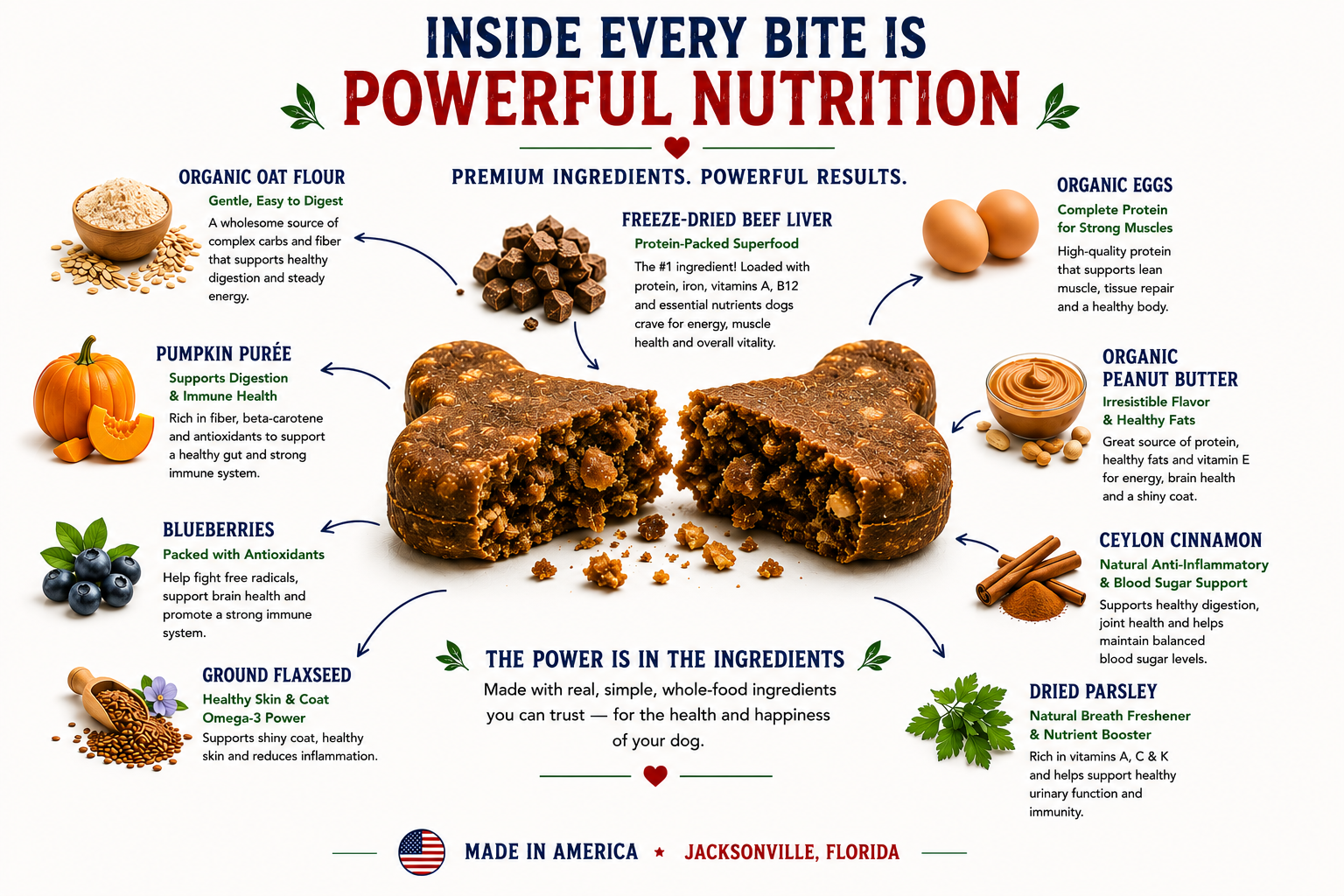 Puffer's Power Pack™ – The Ultimate Wellness Duo