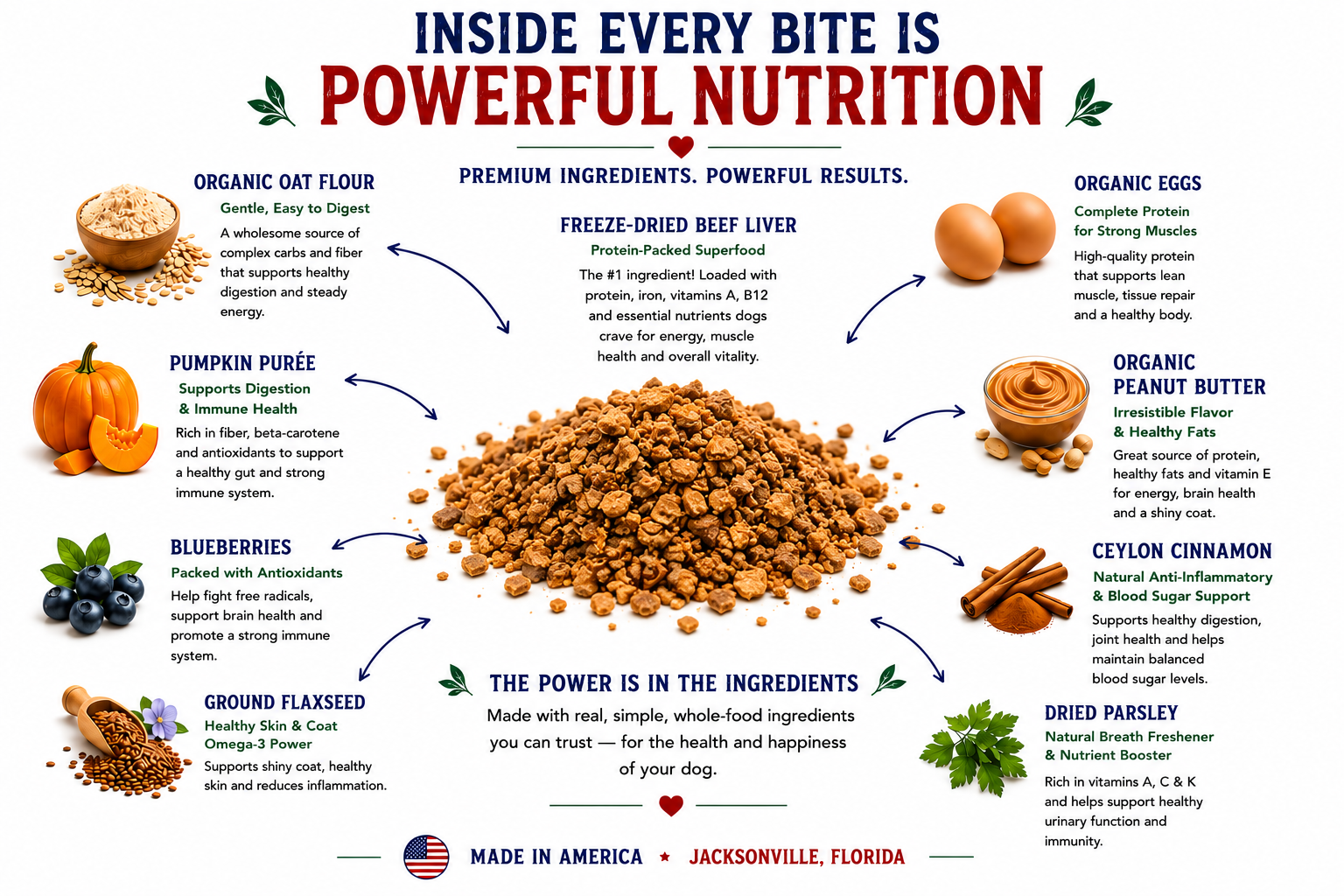 Puffer's Power Pack™ – The Ultimate Wellness Duo